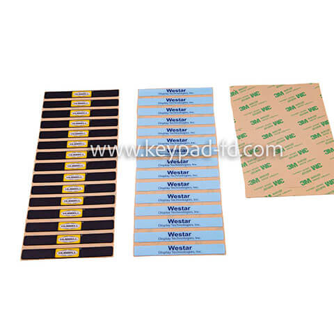 Membrane overlays-02
