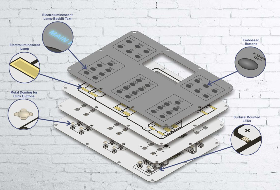 Switches manufacturer in China