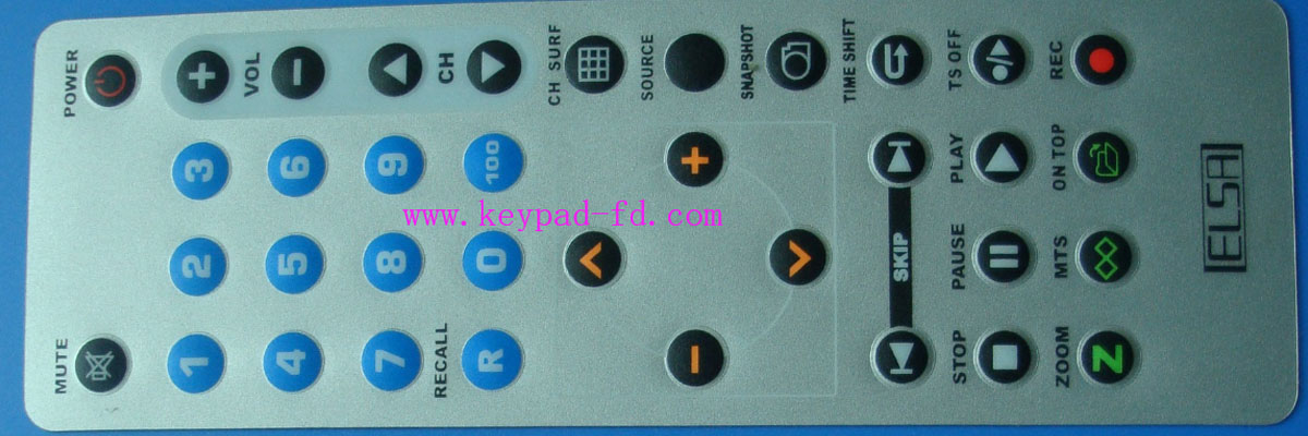 membrane-products-classification-02